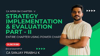 CA INTER SM REVISION CHAPTER 5 PART  II  CA Sanjay Prabhu K [upl. by Eltsyrk471]