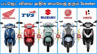 Best 125CC Scooter  Honda Activa vs TVS Jupiter vs Suzuki Access vs Yamaha Fascino vs Hero Destini [upl. by Orji]