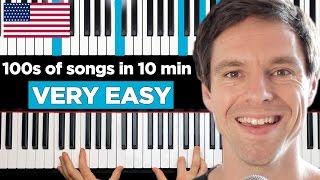 Ed Sheeran  Perfect  EASY SLOW Piano Tutorial [upl. by Julian]