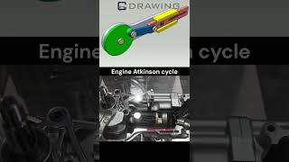 Engine Atkinson Cycle [upl. by Elkraps]