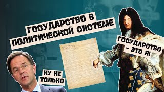 Государство в политической системе  Обществоведение 10 класс ЦТЦЭ [upl. by Ynner]