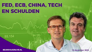 Fed ECB China Tech en schulden [upl. by Fern]