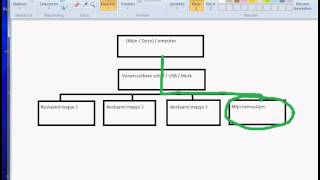 Mapje maken op USB stick [upl. by Abramo]