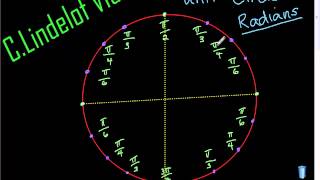 Memorize Angular Values of The Unit Circle RADIANS [upl. by Akimihs226]