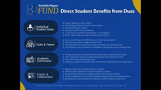 Fund Annual Dues What directly benefits my student [upl. by Akimert]