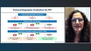 Pulmonary Hypertension Improving Diagnosis and Novel Approaches to Treating Underlying Causes [upl. by Enyrehtak]