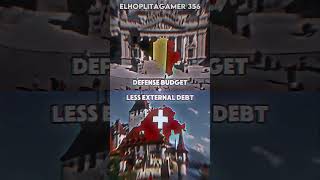 Belgium VS Switzerland country geography europe belgium switzerland viral capcut edit fyp [upl. by Byran]