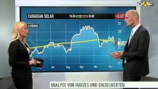 Maydorns Meinung Nordex Solarworld Canadian Solar JinkoSolar RWE Eon [upl. by Jezabelle646]