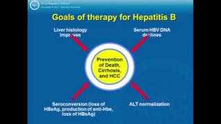 HBV  Treatment [upl. by Gunter172]