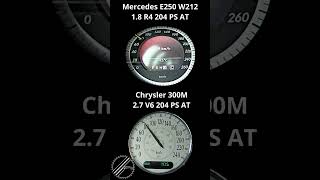 MercedesBenz E250 W212 204 PS vs Chrysler 300M 27 V6 204 PS 0100 kmh Acceleration Comparison [upl. by Charity838]