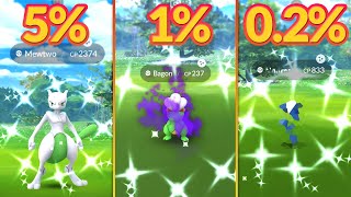 How RARE are SHINY Pokémon Pokémon GO Shiny Rate Explained [upl. by Ecnerolf]