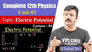 12th Physics  Electrostatics  Equipotential Surfaces  Uniqueness Theorem [upl. by Larimer259]