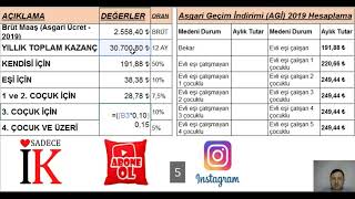 Asgari Geçim İndirimi Nedir Nasıl Hesaplanır [upl. by Gladwin870]