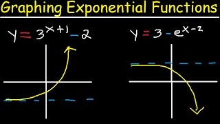 Graphing Exponential Functions With e Transformations Domain and Range Asymptotes Precalculus [upl. by Adnilym864]