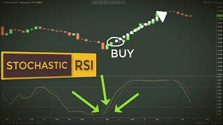 How To Use StochRSI In Forex amp Stock Trading  Stochastic RSI Trading Strategy [upl. by Ellehcram]