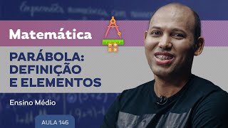 Parábola Definição e elementos​  Matemática  Ensino Médio [upl. by Aeneg]