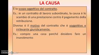 IL CONTRATTO E I SUOI ELEMENTI ESSENZIALI [upl. by Torin]