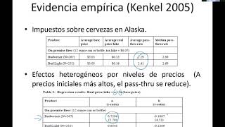 Carga impositiva evidencia empírica [upl. by Klarika]