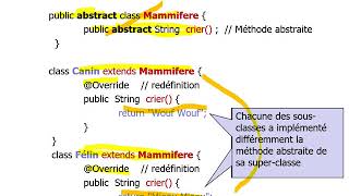 Classes abstraites et interfaces en Java [upl. by Ennelram]