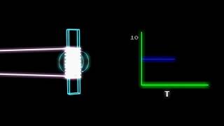 Magnetometry 101 [upl. by Aisa]