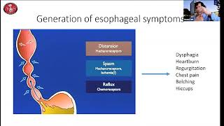 Dr Anand Jain discusses Esophageal Motility Disorders [upl. by Ingra887]