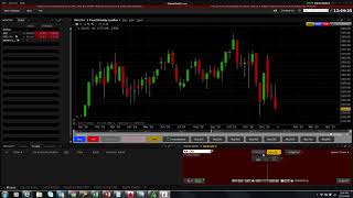 Using CFD to short stocks Interactive Brokers vs ThinkorSwim [upl. by Aile329]