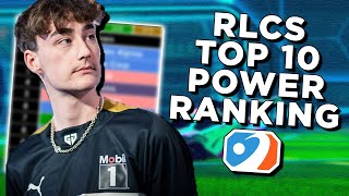 These rosters are the BEST RLCS Top 10 power rankings [upl. by Ylreveb]