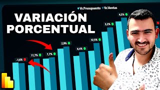 🟢🔴Como Hacer un Gráfico con la Variación Porcentual de Incremento y Disminución en Power BI [upl. by Ellehsar556]