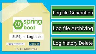 Spring Boot Auto Configuration  Example [upl. by Alakim]