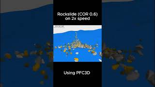 Rockslide COR 06 using PFC3D [upl. by Larina]