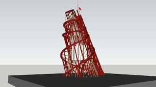 Costruttivismo e Produttivismo [upl. by Emalia]