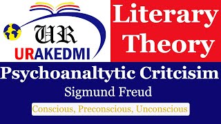 Psychoanalytic Criticism by Sigmund Freud Model of Psyche ConsciousPreconsciousUnconscious [upl. by Ros979]