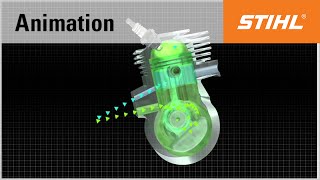 The functioning of the STIHL 2MIX engine [upl. by Michelle463]