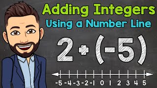 GCSE Maths  Introduction to PowersIndices amp 3 Basic Rules Powers Part 16 29 [upl. by Kat842]