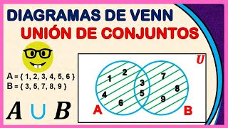 ✅ Unión de Conjuntos  Diagramas de Venn [upl. by Euqnimod]