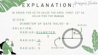 MASTER PLUMBER REVIEW PLUMBING ARITHMETIC REVIEW 1 [upl. by Benedikta]