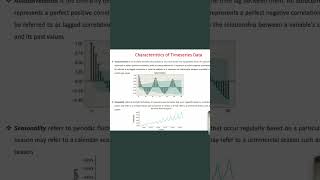 What is seasonality in Timeseries data [upl. by Frear891]