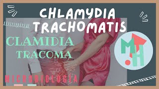 CHLAMYDIA TRACHOMATIS Clamidia Tracoma [upl. by Leaw]