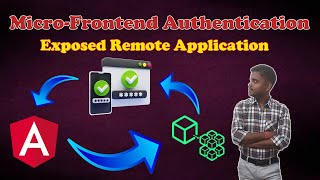 3 MFE app exposed with Webpacks Module Federation  Microfrontend Authentication  Angular [upl. by Llij]