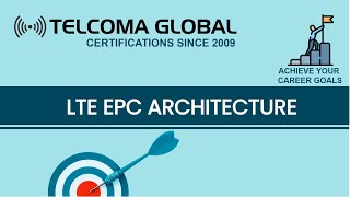 LTE EPC Architecture Summary by TELCOMA Global [upl. by Siari]