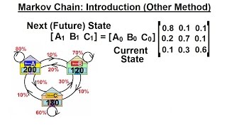 Prob amp Stats  Markov Chains 2 of 38 Markov Chains An Introduction Another Method [upl. by Najib407]