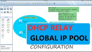 DHCP RELAY Global IPPOOL eNSP Huawei [upl. by Goddord]