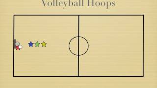 PE Games  Volleyball Hoops [upl. by Eilsek829]