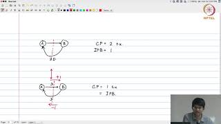 Lecture1Introduction to VLSI Design [upl. by Schiro]