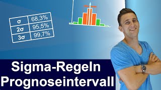 Sigma  Regeln und Prognoseintervalle Zusammenhang anhand einer Aufgabe mit Lösung Stochastik [upl. by Annaihs931]