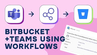 How to integrate Bitbucket with Microsoft Teams using Workflows app [upl. by Annehcu]