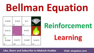 reinforcement learning in tamil  what is reinforcement learning   Reinforcement Learning Basics [upl. by Atin]