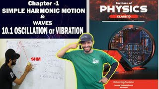 Oscillation  Oscillation or Vibration  Class 10th Physics  Chapter 1  Backbanchers Academy [upl. by Naleek840]