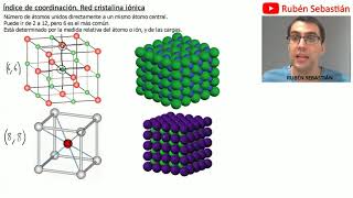 Índice de coordinación Redes cristalinas iónicas [upl. by Bamby]
