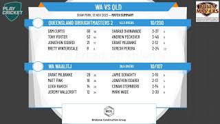 O40 National Veterans Cricket Championship  Round 1  WA Waalitj v Queensland Droughtmasters 2 [upl. by Neeneg]